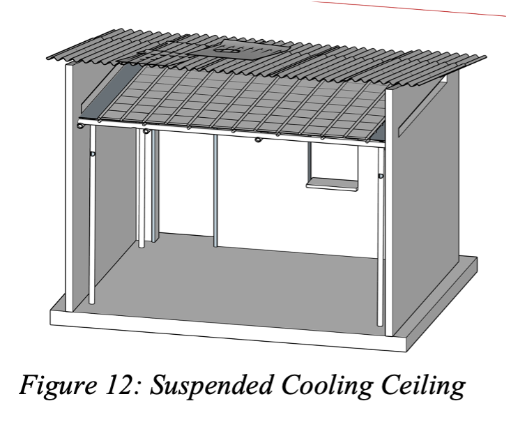 Suspended Cooling Ceiling — woven panel suspended inside below the existing metal roof